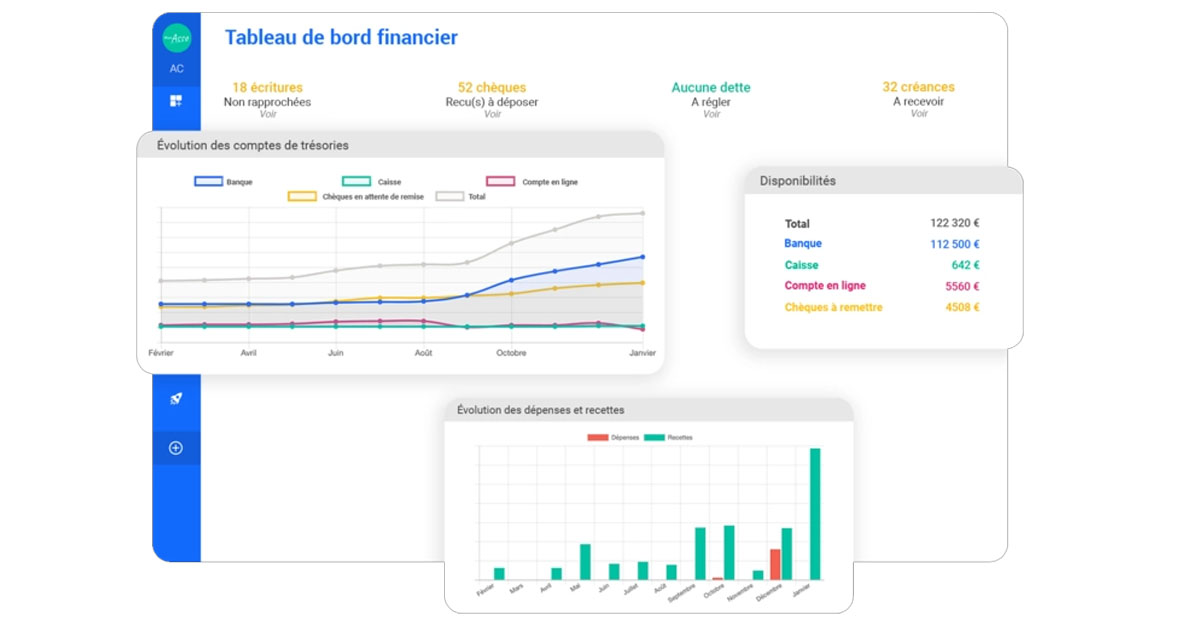 Capture d'écran de la fonctionnalité comptabilité avec assoconnect